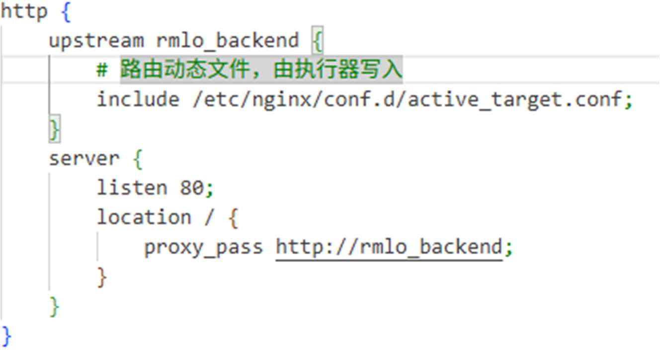 Nginx upstream configuration